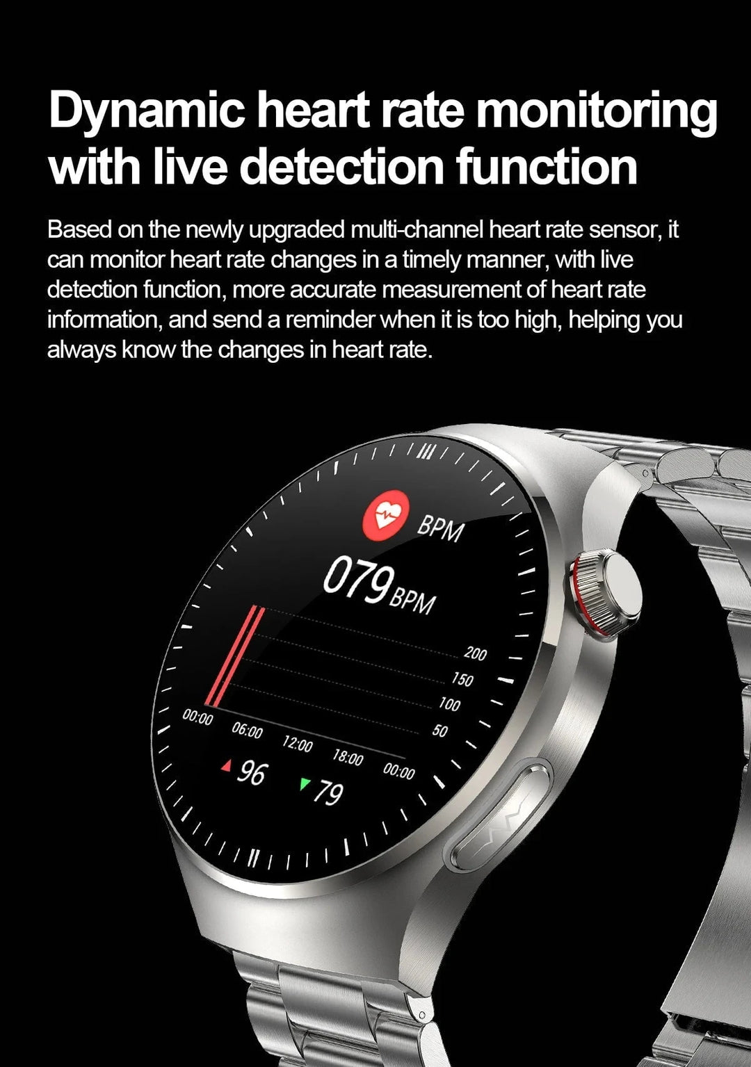 2025 Medical Grade Smartwatch - Uric Acid, Blood Glucose, ECG, Heart Rate & Blood Pressure Health Monitor by Luxe Ahmar – Available at LUXE AHMAR