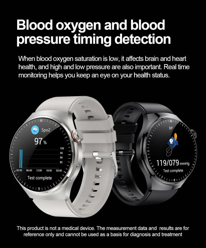 2025 Medical Grade Smartwatch - Uric Acid, Blood Glucose, ECG, Heart Rate & Blood Pressure Health Monitor by Luxe Ahmar – Available at LUXE AHMAR