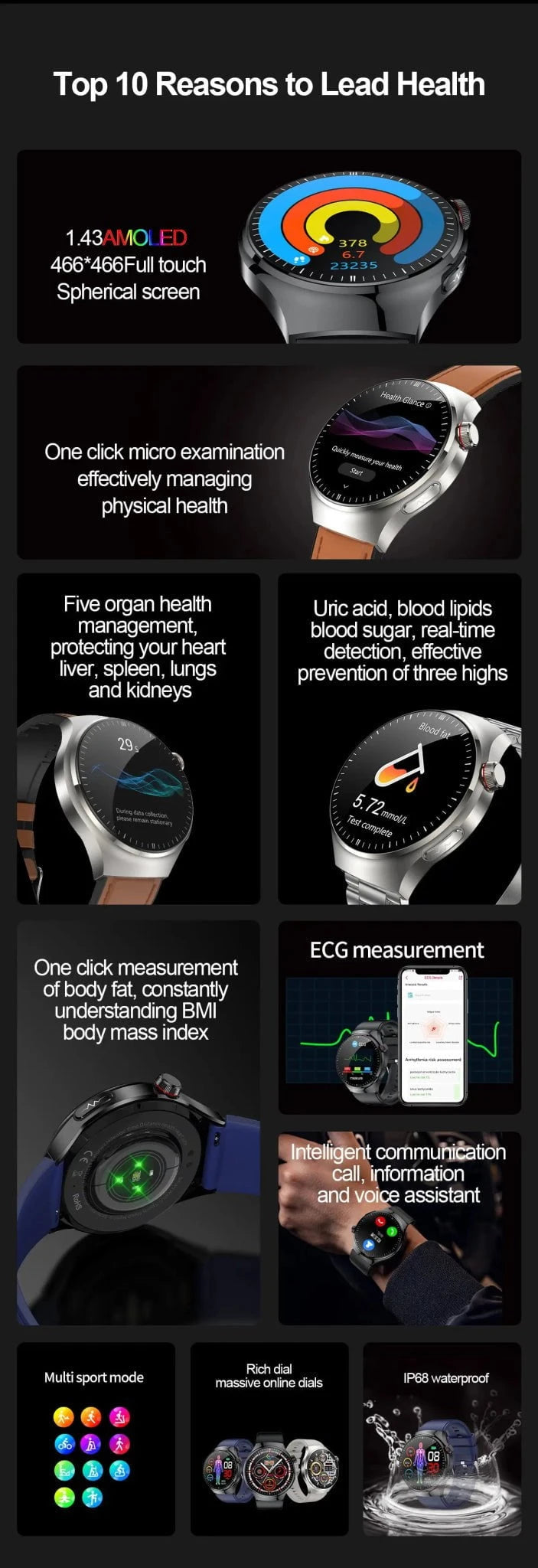 2025 Medical Grade Smartwatch - Uric Acid, Blood Glucose, ECG, Heart Rate & Blood Pressure Health Monitor by Luxe Ahmar – Available at LUXE AHMAR