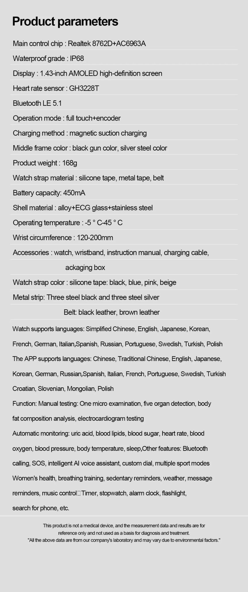 2025 Medical Grade Smartwatch - Uric Acid, Blood Glucose, ECG, Heart Rate & Blood Pressure Health Monitor by Luxe Ahmar – Available at LUXE AHMAR