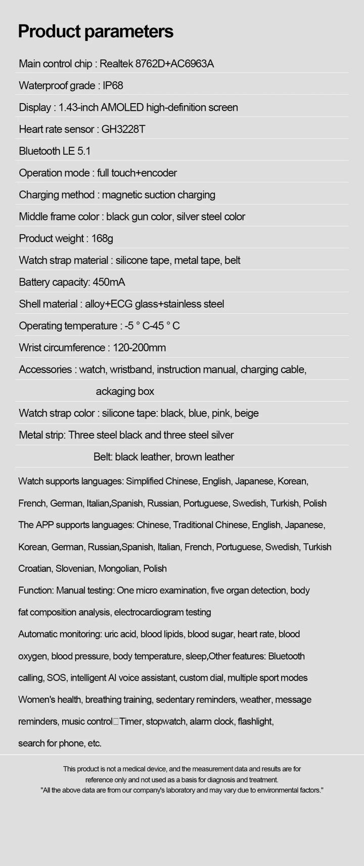 2025 Medical Grade Smartwatch - Uric Acid, Blood Glucose, ECG, Heart Rate & Blood Pressure Health Monitor by Luxe Ahmar – Available at LUXE AHMAR