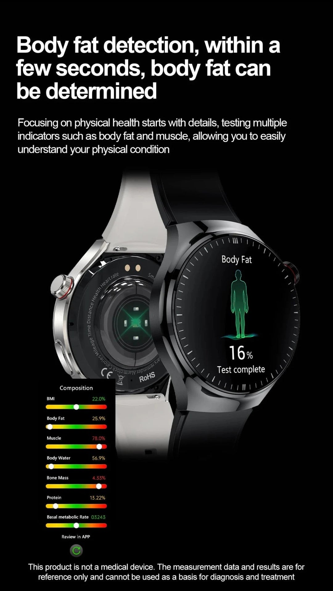2025 Medical Grade Smartwatch - Uric Acid, Blood Glucose, ECG, Heart Rate & Blood Pressure Health Monitor by Luxe Ahmar – Available at LUXE AHMAR