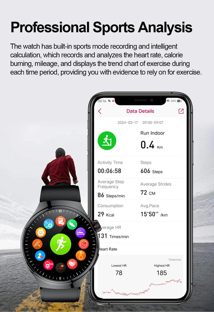 2025 Medical Grade Smartwatch - Uric Acid, Blood Glucose, ECG, Heart Rate & Blood Pressure Health Monitor by Luxe Ahmar – Available at LUXE AHMAR