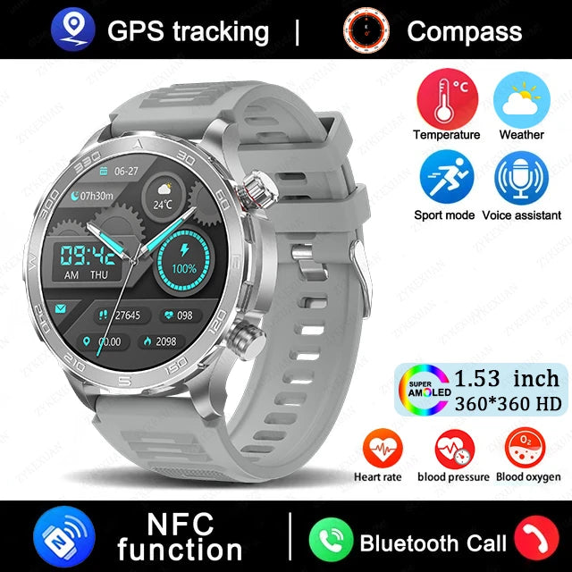 2025 New Bluetooth Call Smart Watch for Men – 1.53" AMOLED HD Screen, Heart Rate Monitor, NFC, GPS, IP68 Waterproof, Sports Smartwatch