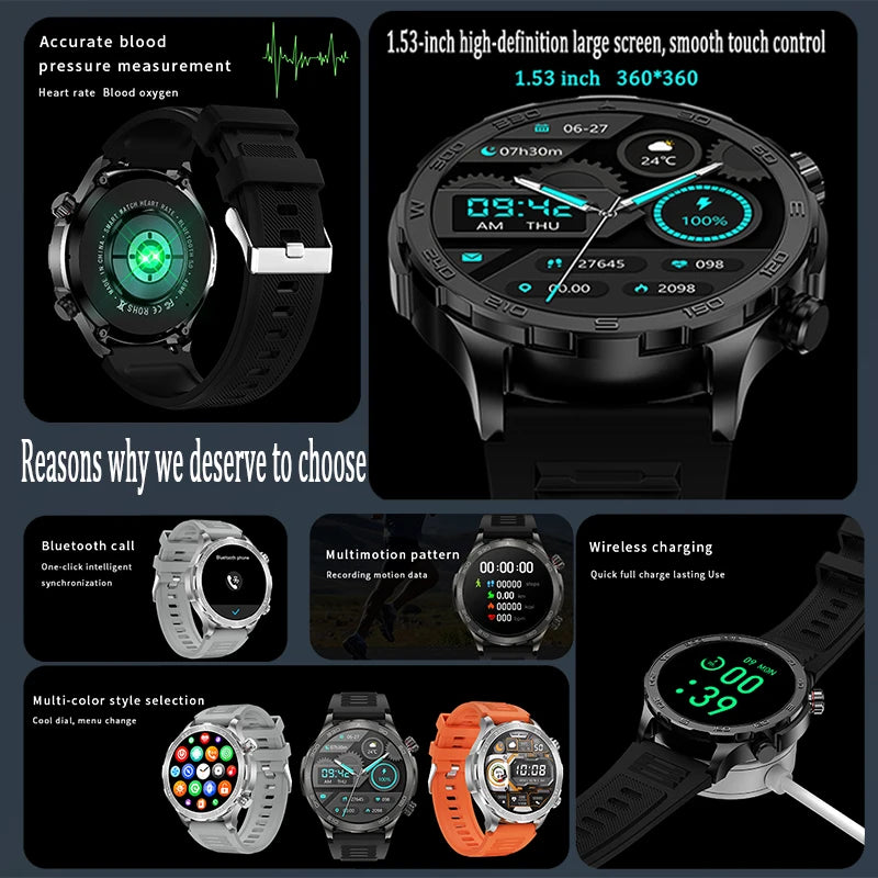 2025 New Bluetooth Call Smart Watch for Men – 1.53" AMOLED HD Screen, Heart Rate Monitor, NFC, GPS, IP68 Waterproof, Sports Smartwatch