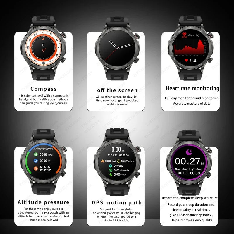 2025 New Bluetooth Call Smart Watch for Men – 1.53" AMOLED HD Screen, Heart Rate Monitor, NFC, GPS, IP68 Waterproof, Sports Smartwatch