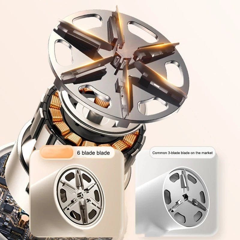 Electric Lint Remover with LED Display – Rechargeable Fabric Shaver, Portable Hairball Trimmer for Clothes, USB Charging by LUXE AHMAR – Available at LUXE AHMAR