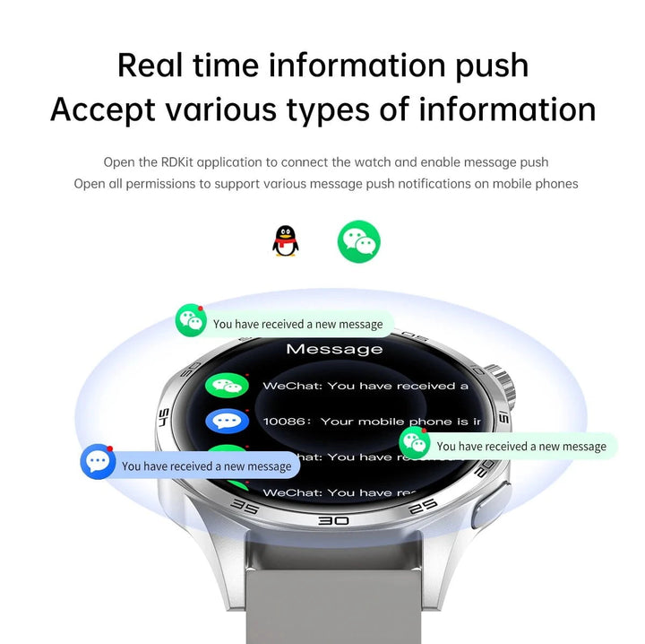 GT5 PRO Smart Watch Men Watch 5 Pro AMOLED HD Screen Bluetooth Call GPS Trajectory NFC Heart Rate Compass SmartWatches 2024 New by Luxe Ahmar – Available at LUXE AHMAR