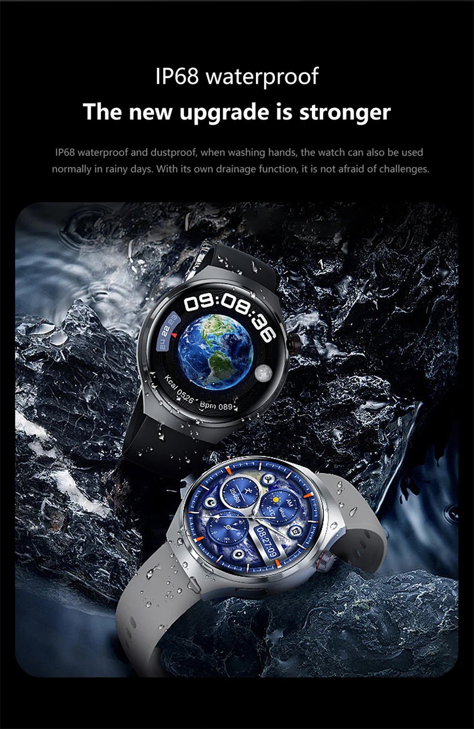 HUAWEI Watch Pro GPS NFC Smartwatch for Men - 360*360 AMOLED Screen, Bluetooth Call, Heart Rate Monitor, IP68 Waterproof by Luxe Ahmar – Available at LUXE AHMAR