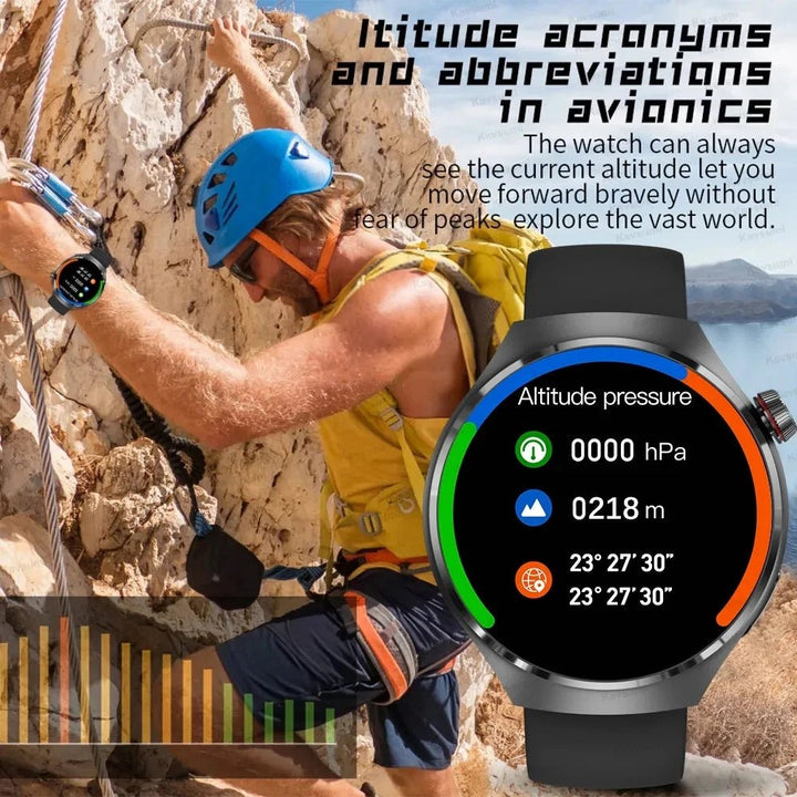 HUAWEI Watch Pro GPS NFC Smartwatch for Men - 360*360 AMOLED Screen, Bluetooth Call, Heart Rate Monitor, IP68 Waterproof by Luxe Ahmar – Available at LUXE AHMAR