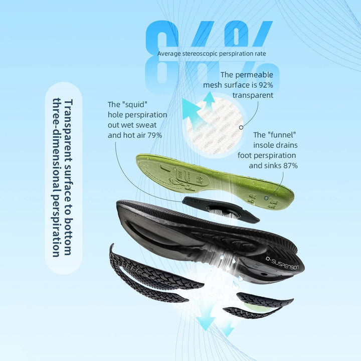 ONEMIX Cushioning Running Shoes for Heavy Runners – Lace - up Non - slip Outdoor Sports Sneakers for Men & Women by Luxe Ahmar – Available at LUXE AHMAR