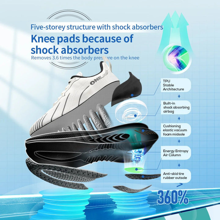ONEMIX Cushioning Running Shoes for Heavy Runners – Lace - up Non - slip Outdoor Sports Sneakers for Men & Women by Luxe Ahmar – Available at LUXE AHMAR