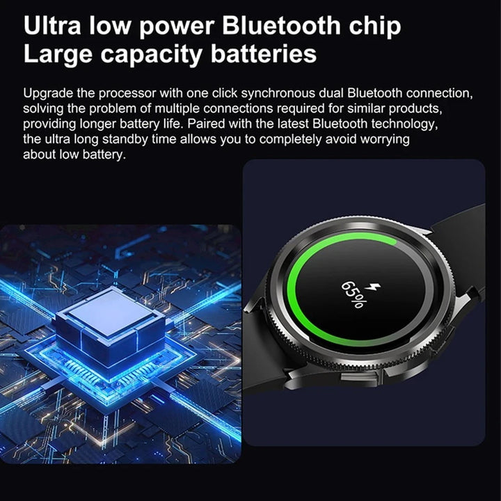 Samsung Galaxy Watch6 Classic Smartwatch - Bluetooth Calling, GPS Sports, Health Monitoring, Waterproof - 2025 New by Luxe Ahmar – Available at LUXE AHMAR