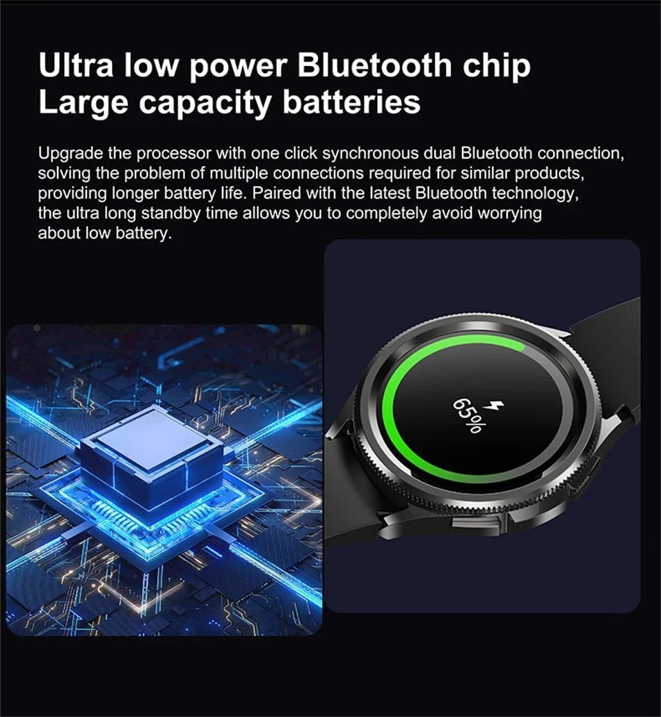 Samsung Galaxy Watch6 Classic Smartwatch - Bluetooth Calling, GPS Sports, Health Monitoring, Waterproof - 2025 New by Luxe Ahmar – Available at LUXE AHMAR