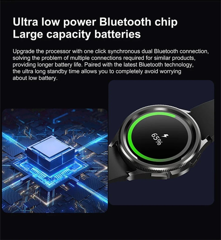 Samsung Galaxy Watch6 Classic Smartwatch - Bluetooth Calling, GPS Sports, Health Monitoring, Waterproof - 2025 New by Luxe Ahmar – Available at LUXE AHMAR